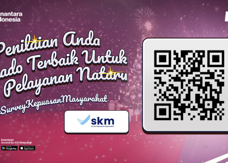 Tingkatkan Kualitas Layanan Angkutan Nataru 2025/2026, KAI Daop 7 Madiun Perkuat Sinergi SP4N-LAPOR