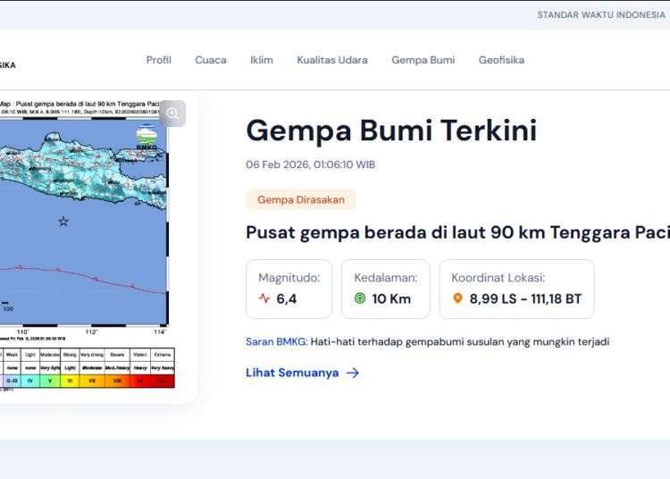 Gempa Pacitan Dirasakan Warga Kediri, BPBD Imbau Warga Tidak Panik dan Ikuti Informasi Resmi dari BPBD dan BMKG