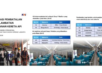 Dampak Insiden Bekasi Timur, 4 Perjalanan KA di Wilayah Daop 7 Madiun Dibatalkan Hari Ini