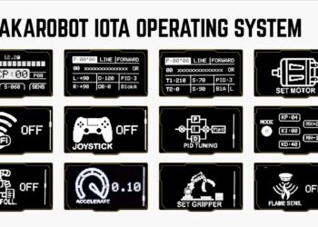 Kakarobot, Inovasi Mahasiswa ITS sebagai Jembatan Teknologi bagi Daerah 3T