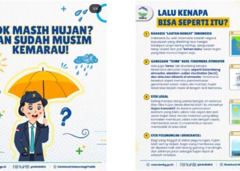BMKG Jelaskan Penyebab Tetap Terjadinya Hujan di Tengah Musim Kemarau