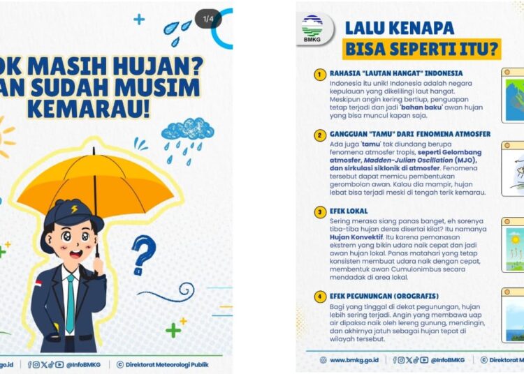 BMKG Jelaskan Penyebab Tetap Terjadinya Hujan di Tengah Musim Kemarau