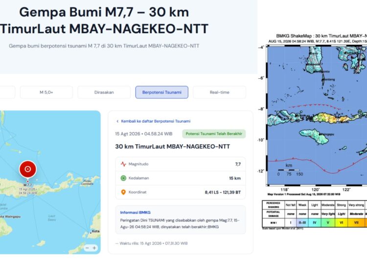 Gempa M 7,7 Guncang NTT, Seismolog ITS Peringatkan Potensi Gempa Susulan Hingga Dua Minggu